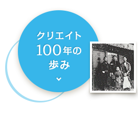 クリエイト100年の歩み