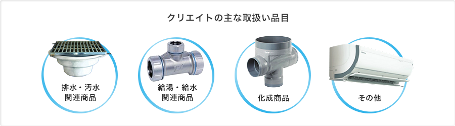 クリエイトの主な取り扱い品目